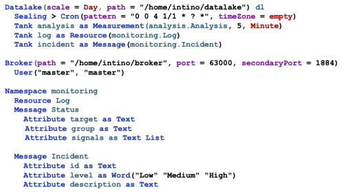 Example definition of the components of a datahub